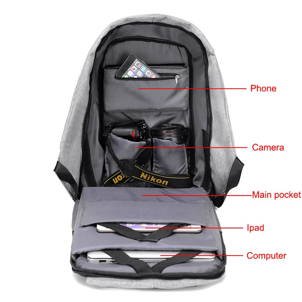 SecureSmart Laptop Backpack