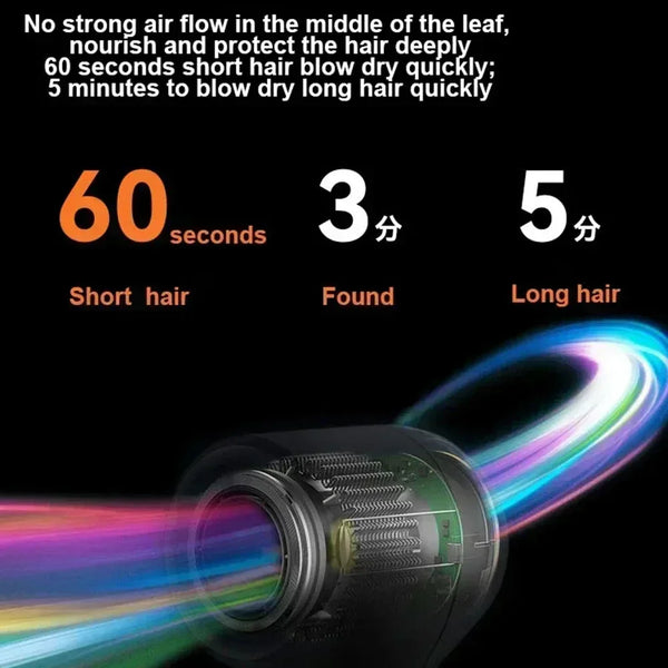 High-Speed Ion Hair Dryer